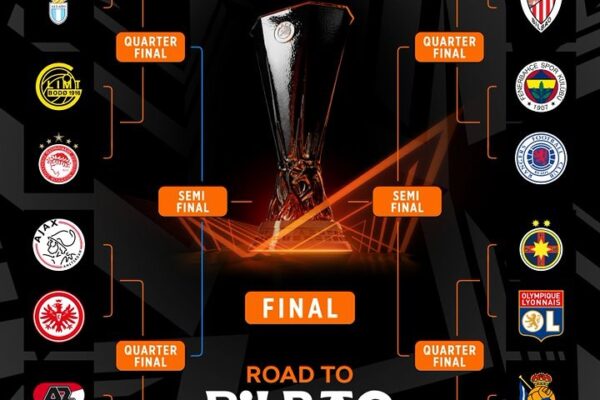 Complete Football 247 UEFA Europa League 2024/25 Round of 16 Draw Unveiled